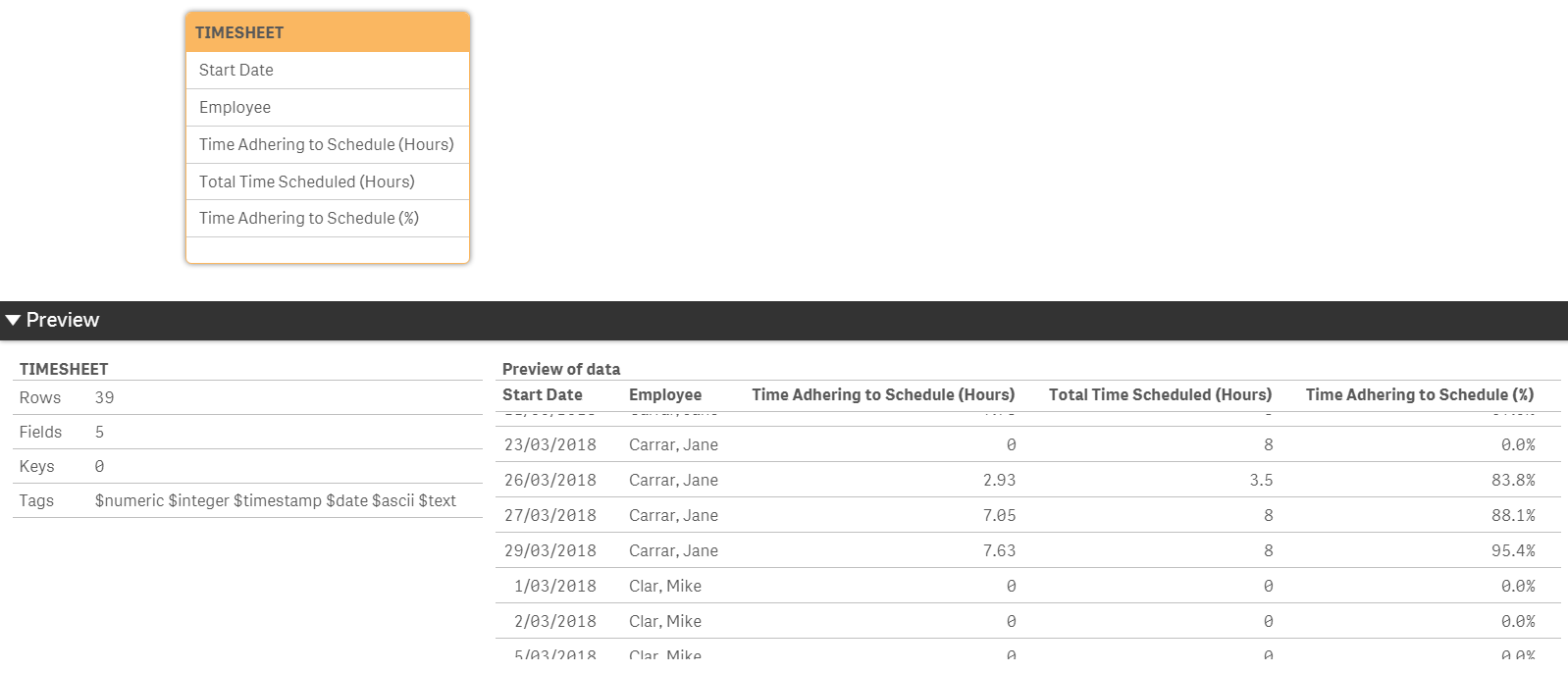 2018-04-04 08_20_39-Edit reply to Re_ how to load file with undesi... _ Qlik Community.png